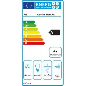 AEG DVE5962HB Απορροφητήρας Καμινάδα 90cm Μαύρος